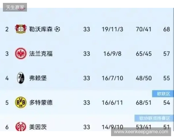 热刺身价更新:西蒙斯暴跌1000万;16人身价共下跌7100万欧