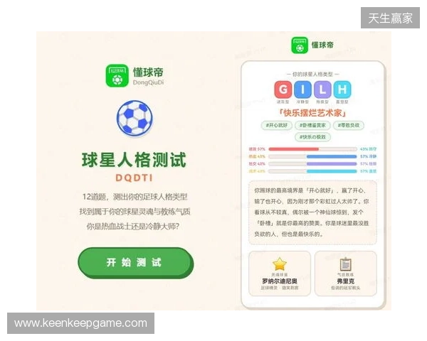 SBTI？No！DQDTI！足球人集合，测试解锁你的专属球星人格